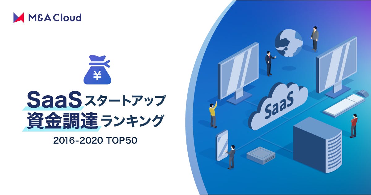 SaaSスタートアップ資金調達額ランキングTOP50【2016-2020】