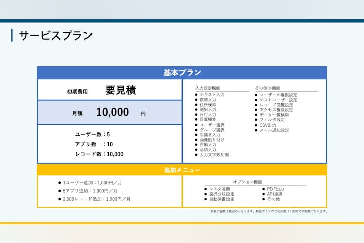 月額１万円〜で、画像１枚で入力フォームを作成できるサービスを利用できます。