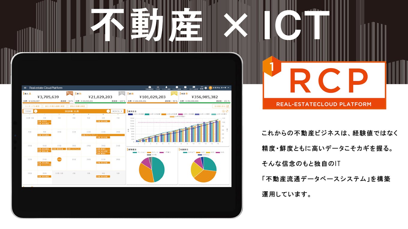 弊社の独自システム「RCP」で日本全国の事業展開を加速